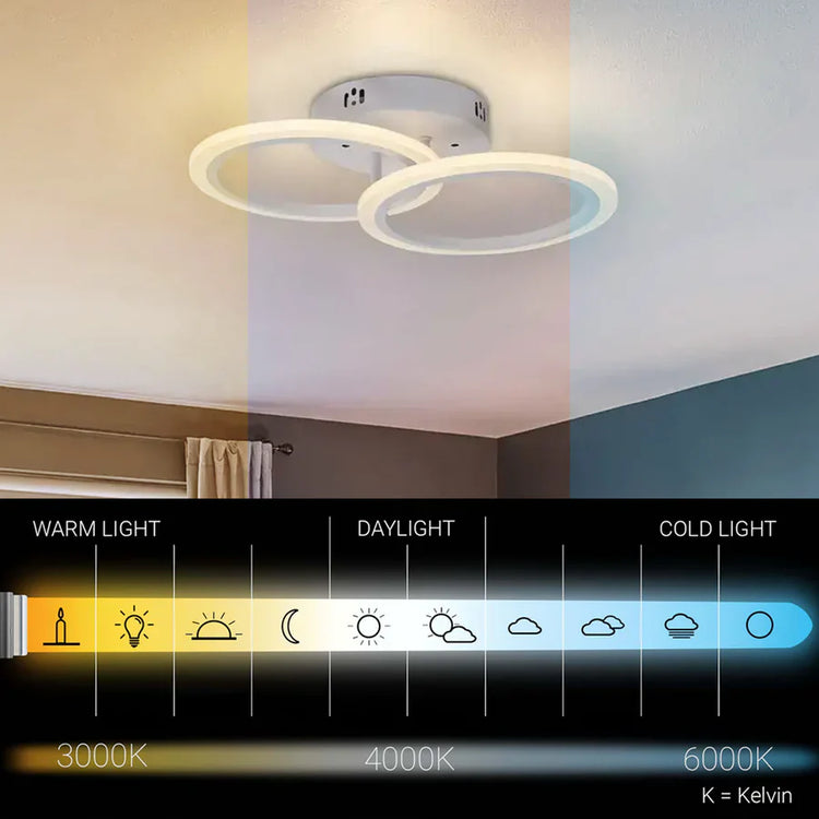 Lustra LED cu telecomanda BETTY 27W, 2 Cercuri, lumina Rece/Calda/Neutra, Dimabila, Alb