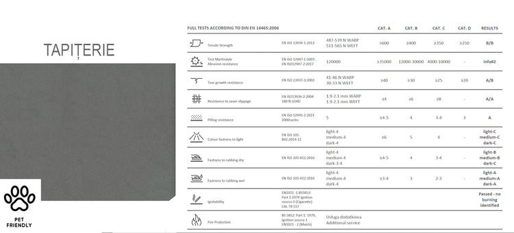 Pat Cozy, 140x200 cm, gri deschis, suport saltea din PAL