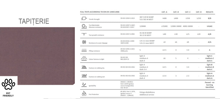 Pat Cozy, 160x200 cm, mov, suport saltea din PAL
