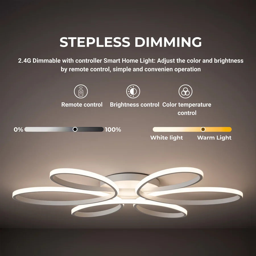 Lustra LED cu telecomanda ELIZA, 63W, lumina Rece/Calda/Neutra, Dimabila, Alb-5