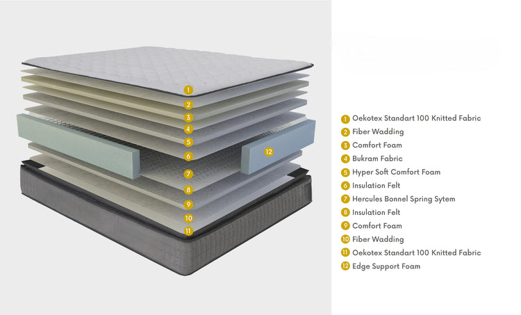 Pat Hango, 160x200 cm, cappuccino, cu saltea si somiera metalica rabatabila