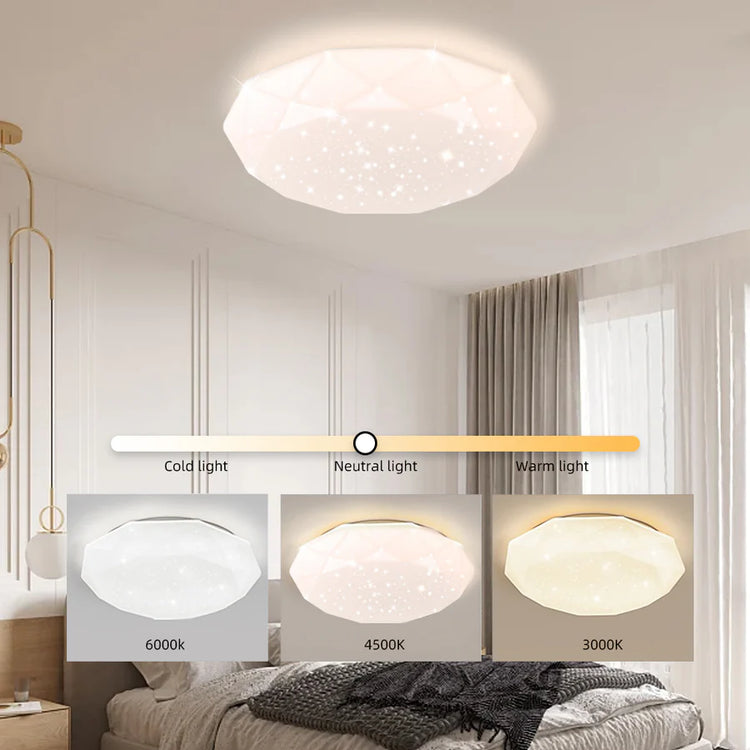 Plafoniera LED PL101/500WH, 51W, Diametru 49cm, Lumina Calda/Rece/Neutra, Alb
