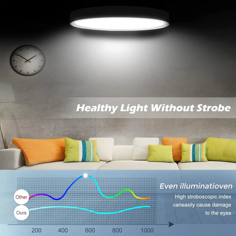 Plafoniera LED SOLIS 27cm 20W Lumina Rece, Alb-5