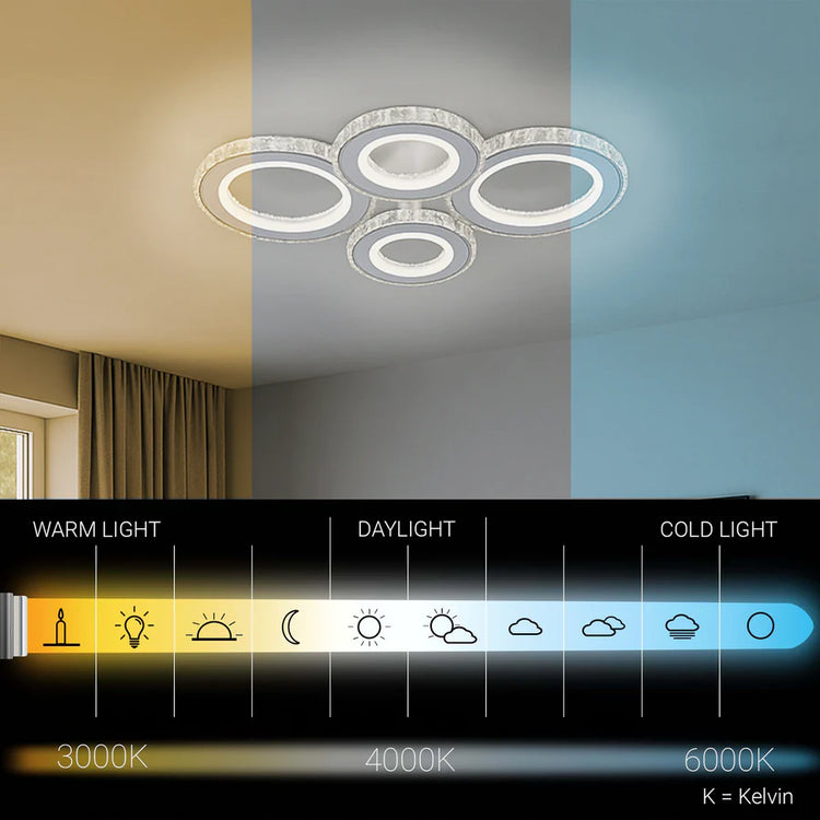 Lustra LED cu telecomanda si cristal NOVA ROTONDA RGB 82W, 4 Cercuri, lumina Rece/Calda/Neutra, Dimabila, Alb