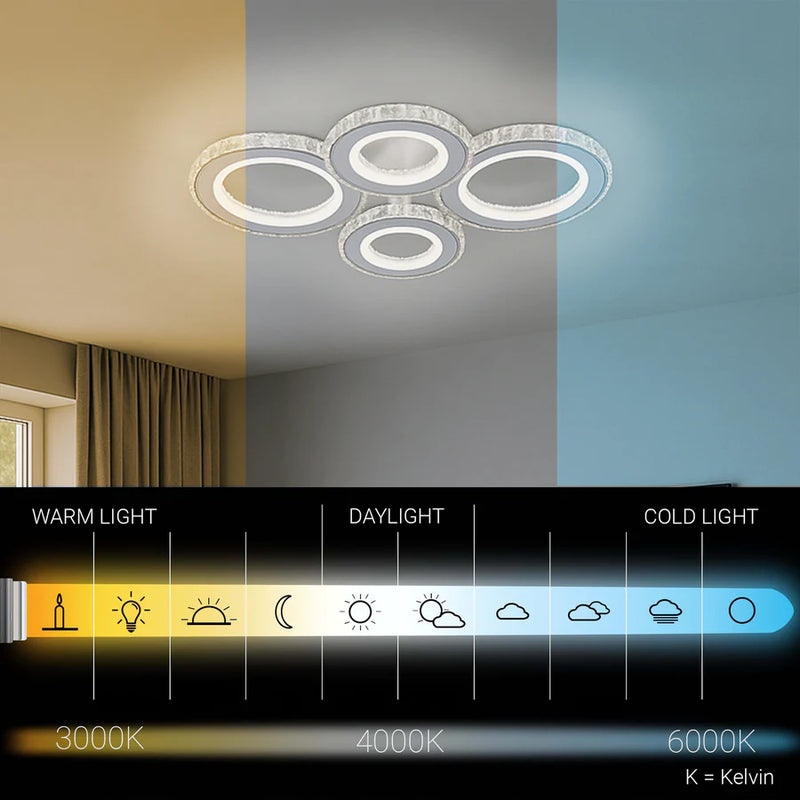 Lustra LED cu telecomanda si cristal NOVA ROTONDA RGB 82W, 4 Cercuri, lumina Rece/Calda/Neutra, Dimabila, Alb-4