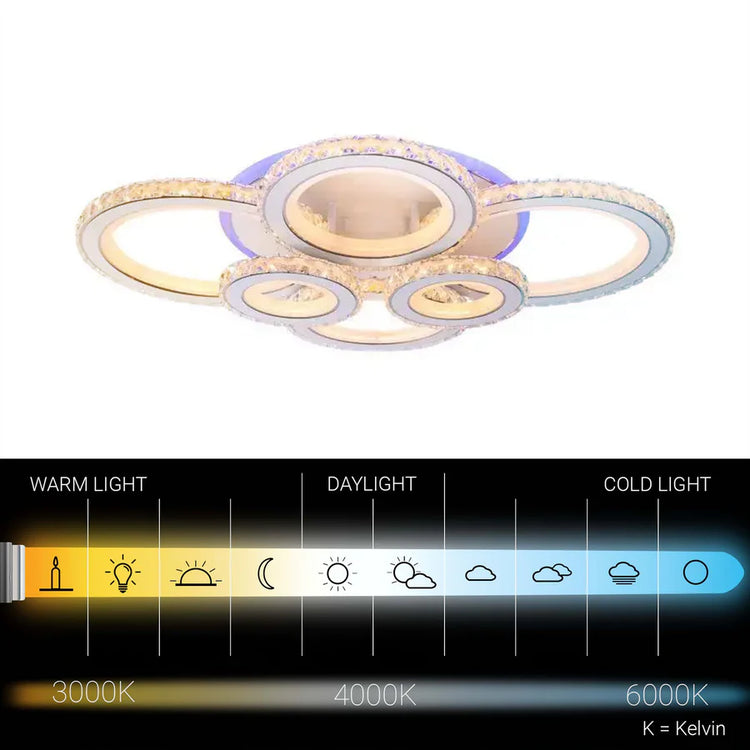Lustra LED cu telecomanda si cristal NOVA ROTONDA RGB 145W, 6 Cercuri, lumina Rece/Calda/Neutra, Dimabila, Alb