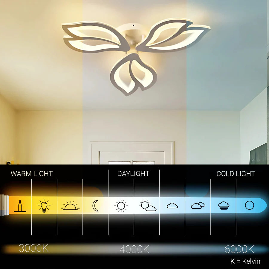 Lustra LED cu telecomanda LILY 40W, 3 Elemente, lumina Rece/Calda/Neutra, Dimabila, Alb