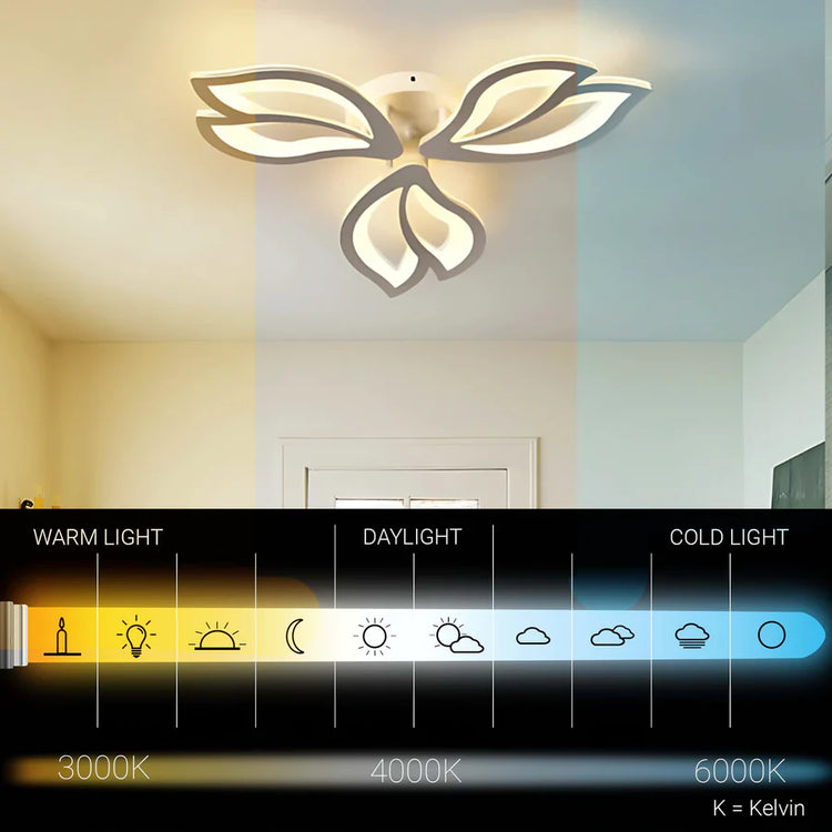 Lustra LED cu telecomanda LILY 40W, 3 Elemente, lumina Rece/Calda/Neutra, Dimabila, Alb