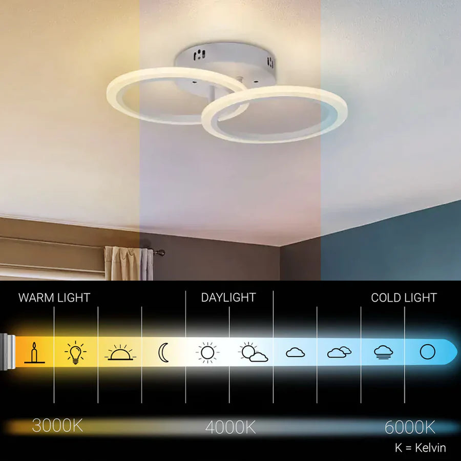 Lustra LED cu telecomanda BETTY 27W, 2 Cercuri, lumina Rece/Calda/Neutra, Dimabila, Alb