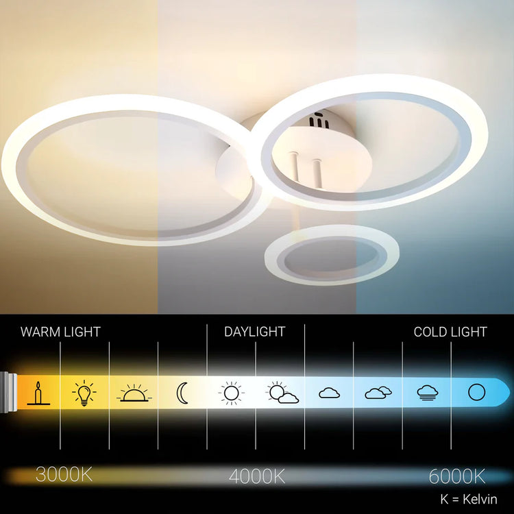 Lustra LED cu telecomanda BETTY 40W, 3 Cercuri, lumina Rece/Calda/Neutra, Dimabila, Alb, Metal si Acril