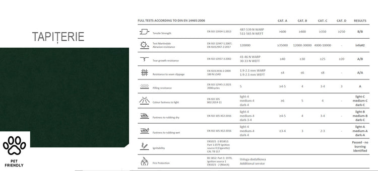 Pat Cozy, 160x200 cm, verde, suport saltea din PAL